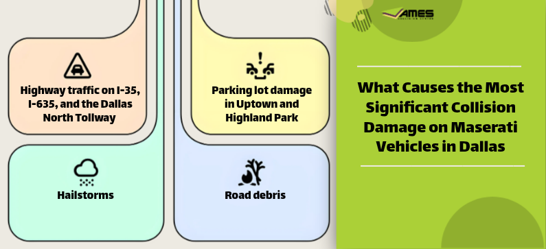 What Causes the Most Significant Collision Damage on Maserati Vehicles in Dallas