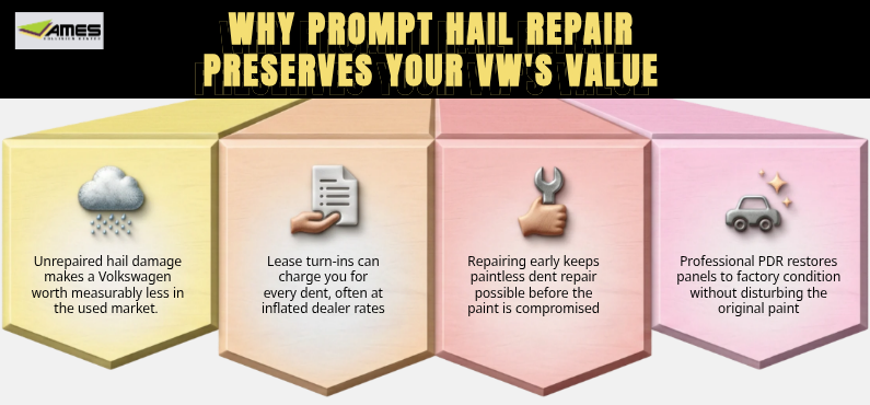 Why Prompt Hail Repair Preserves Your VW's Value