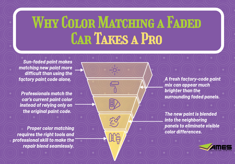 Why Color Matching a Faded Car Takes a Pro