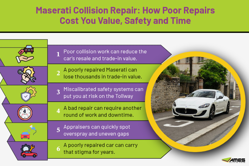 Maserati Collision Repair How Poor Repairs Cost You Value Safety and Time
